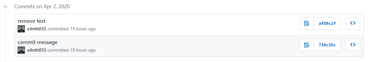Github Commits